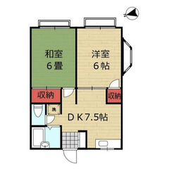 【🌴入居費用11万円🌴】✨審査No.1✨ 🔥東武伊勢崎・⼤師線 ...