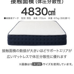 ニトリ マットレス セミダブル かため 高さ24cm 値下げ交渉ありの画像