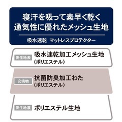 ニトリ、吸水速乾ベッドパッドの画像