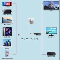 【未開封】Switchドック　4K HDMI 多機能　2m ゲーム　持ち運び　テレビの画像