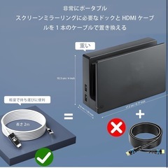 【未開封】Switchドック　4K HDMI 多機能　2m ゲーム　持ち運び　テレビの画像