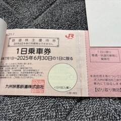 JR九州　鉄道株主優待券