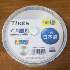 サムネイル