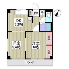 KS🌸賃料１か月無料💕敷金ゼロ🌟礼金ゼロ🌟仲介手数料ゼロ🌟南東向...