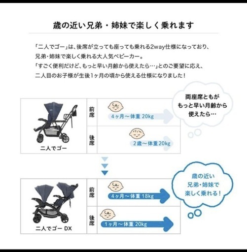 カトージ二人乗りベビーカー