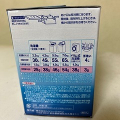 生活用品の画像