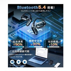 ★新品未使用★オープンイヤーイヤホンの画像