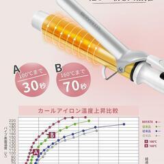 コテ ヘアアイロン カールアイロン カール MAX220℃ 巻き髪 海外対応の画像