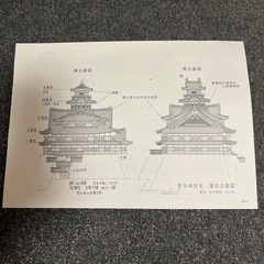 新品＆非売品！　松山城クリアファイル、城資料の画像