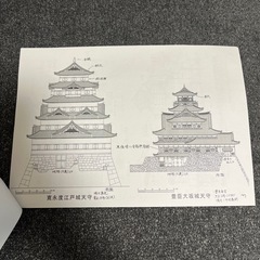 新品＆非売品！　松山城クリアファイル、城資料の画像