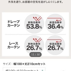 【100×210cm】遮光2級･遮熱 カーテン　&遮熱･ミラーレース 4枚セット(Nナーシャ2 YGR)の画像