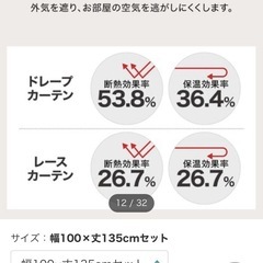【100×135cm】遮光2級･遮熱 カーテン　&遮熱･ミラーレース 4枚セット(Nナーシャ2 YGR)の画像