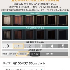 【100×135cm】遮光2級･遮熱 カーテン　&遮熱･ミラーレース 4枚セット(Nナーシャ2 YGR)の画像