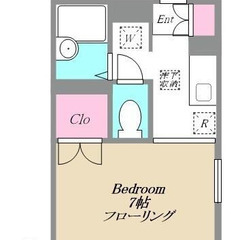 😇審査トースくん😇敷礼0円 🌈 夜職/自営業/金融ブラック→審査通します❗️  ＪＲ東海道本線 戸塚 徒歩22分バス7分 バス停 法務局前 停歩4分❗️横浜市戸塚区戸塚町 ２８８８  ❗️AT50262 - 横浜市