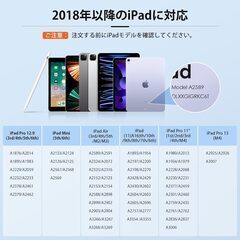 【新品・未使用】iPad用ペンシルの画像