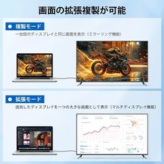 【新品・未使用】Type-C to HDMI ケーブルの画像
