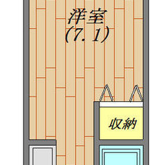 😇審査トースくん😇敷礼0円 🌈 夜職/自営業/金融ブラック→審査通します❗️  ＪＲ横浜線 中山駅 徒歩10分❗️横浜市緑区寺山町 368-7  ❗️AT50324 - 横浜市
