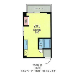 😇審査トースくん😇敷礼0円 🌈 夜職/自営業/金融ブラック→審査通します❗️  小田急小田原線 相武台前駅 徒歩3分❗️座間市相武台１丁目 37-21  ❗️AT50358 - 座間市