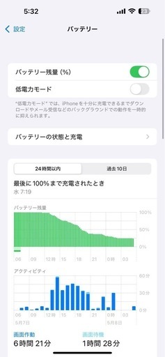 極美品！Apple iPhone 14 Promax 256GB GOLD Смартфон Apple iPhone 14 Pro Max 256GB iphone14promax 256G（超極美品）