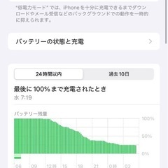 iphone14promax 256G（超極美品）