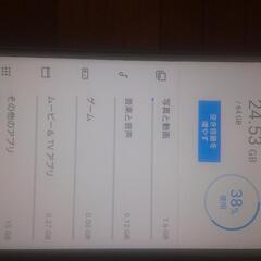 SONY Xperia XZ2compact   動作品の画像