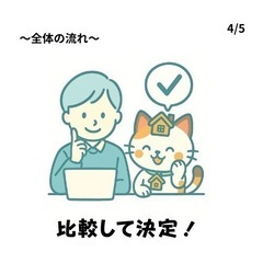 貴方の引越しをサポートさせていただきます！！『一都三県は即…