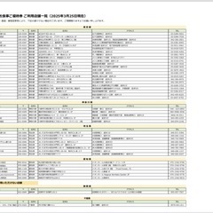 SANKO MARKETING FOODS 優待【未開封】の画像