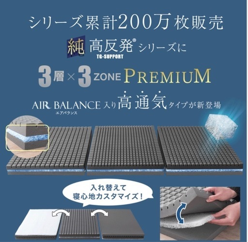 【ほぼ新品】ダブル高性能ウレタンマットレス