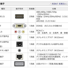 【破格】24型テレビ＋テレビ台セット！引越しのため早めにお譲りします！Blu-ray対応（要修理）の画像