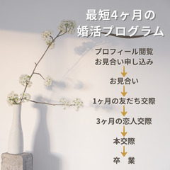 アラフィフからの婚活 - 悩み相談