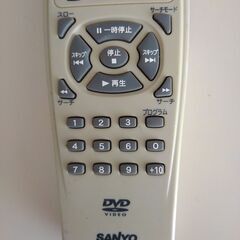 SANYO サンヨー DVDプレイヤー用リモコン RB-PS9の画像