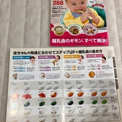 雑誌ベビモ特別編集　はじめての離乳食 288レシピの画像