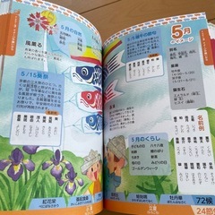 名付け本　男の子　命名の画像