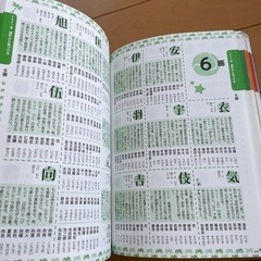 名付け本　男の子　命名の画像