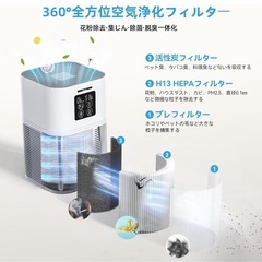 【未使用】空気清浄機 花粉 PM2.5 ハウスダスト 0.1μm 12〜38畳 除菌 脱臭 小型の画像