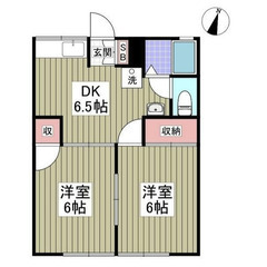 【🌴入居費用11万円🌴】✨審査No.1✨ 🔥⻄武新宿線 狭⼭市 ...