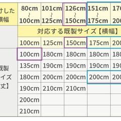 遮光カーテン＋レースを譲ってください　175、200×各2…