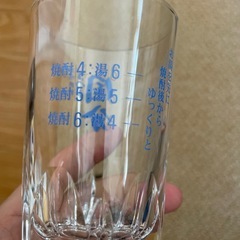 居酒屋でもらったグラスの画像