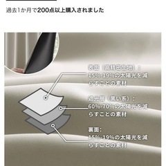 Hansleep カーテン 1級遮光 2枚組 断熱 防寒 防音 省エネ 厚手 無地 おしゃれ 洗える 寝室 リビング用 (ベージュ, 幅100cm×丈200cm) の画像