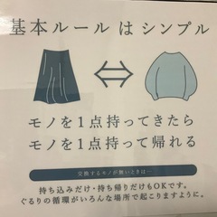 鞄　スレありまだまだ使えますの画像