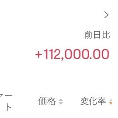 【再投稿】外に連れ出してくださる方、募集〜株もやってます - 防府市