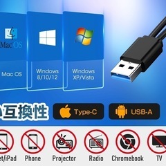 DVDドライブ 外付け CD/DVDプレイヤー 薄型 ポータブルドライブ typeC/USBポート 静音 高速デスクトップパソコン対応 日本語取扱説明書付きの画像