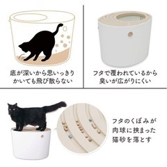 アイリスオーヤマ 猫 トイレ の画像