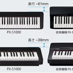 ★美品★電子ピアノ【CASIO PX-S1000 BK】の画像