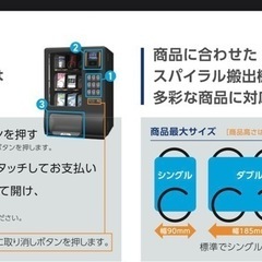 インバウンドに大人気！プリペイドSIM自販機貸出or販売中！