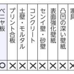 はがせる 壁紙キズ防止シートの画像