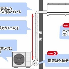 エアコン新品（取り付け対応可能）の画像