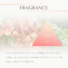 CALMIN PEACH 香水 ピーチの香り 20ml パルファムの画像
