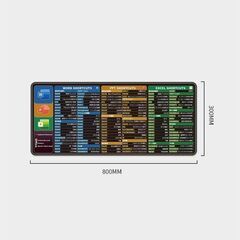 マウスパッドofficeショートカットキーガイド800*300mmの画像