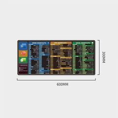 マウスパッドofficeショートカットキーガイド600*300mmの画像